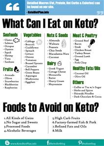 Practical Keto Meal Plans for Cancer Pdf